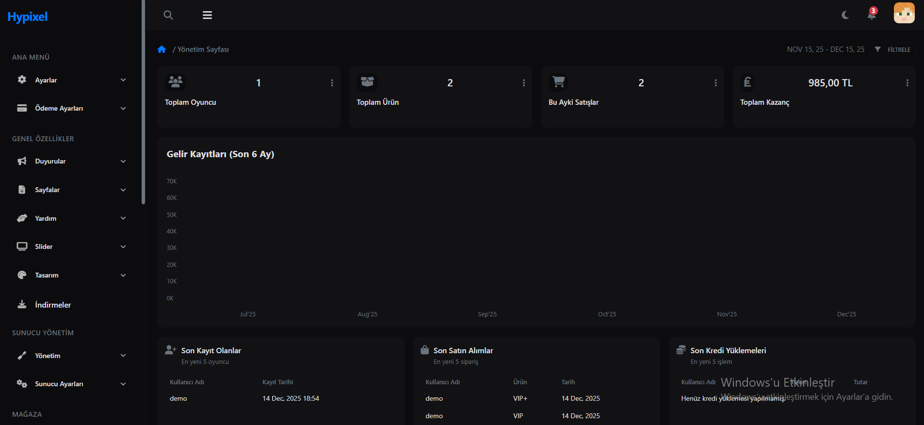 Oxisos Yönetim Paneli